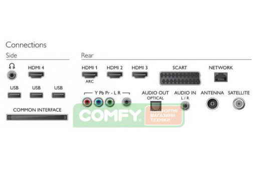 Фото - Телевизор Philips 46PFL8008S/60