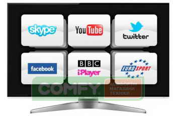 Телевизор Panasonic TX-LR55WT50