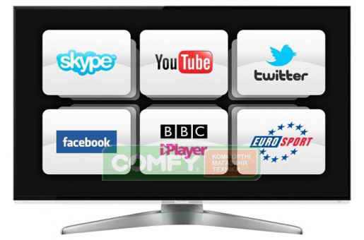 Фото - Телевизор Panasonic TX-LR47WT50