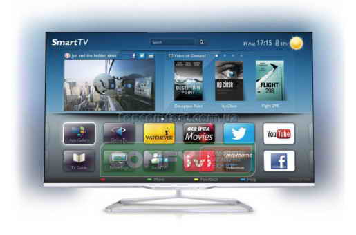Фото - Телевизор Philips 47PFL7108S/12